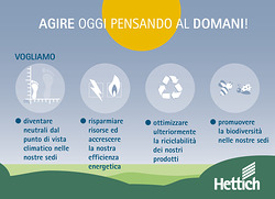 Il manifesto di sostenibilità di Hettich